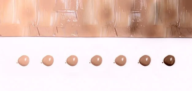 A visual guide showcasing different skin types (oily, dry, combination, normal) with corresponding characteristics and recommended foundation textures.