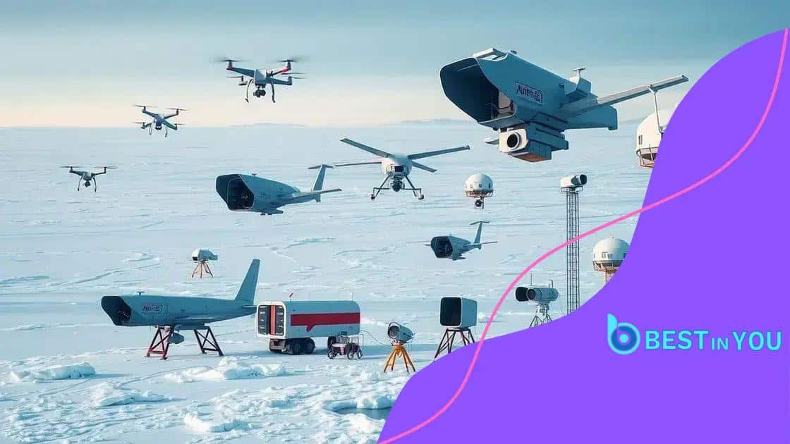 Technologies used for surveillance