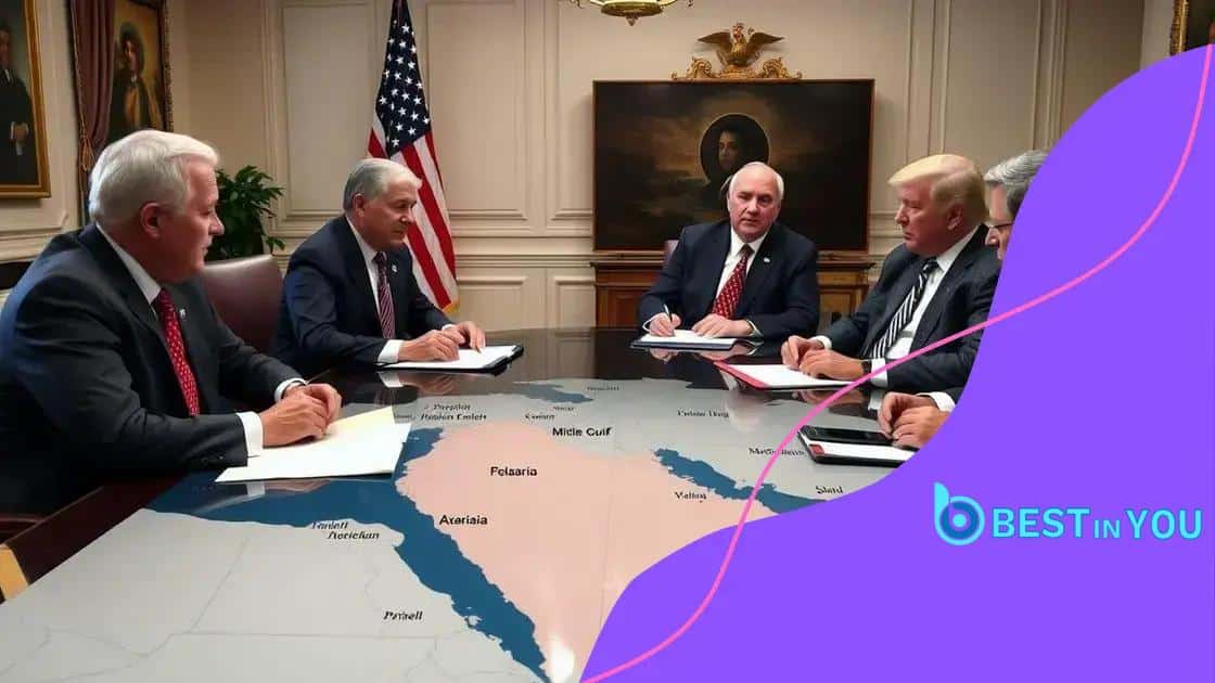 Impacts on U.S. foreign relations