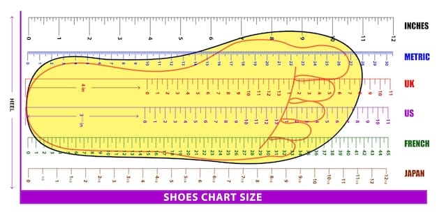 A close-up of a Shein shoe size chart, clearly showing EU, US, and centimeter measurements in columns. The chart is well-organized and easy to read, providing specific details for different shoe sizes.