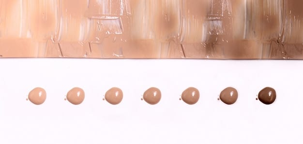 A visual guide showcasing different skin types (oily, dry, combination, normal) with corresponding characteristics and recommended foundation textures.