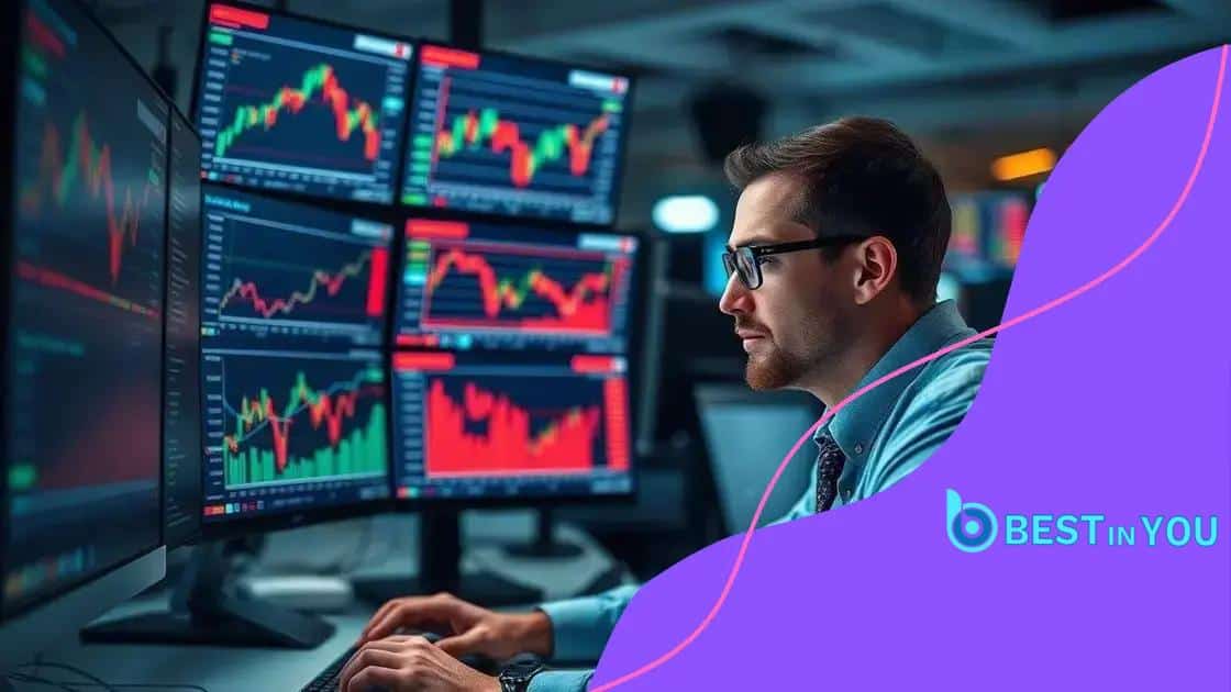 Strategies for capitalizing on market momentum