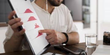 Consumer sentiment decline